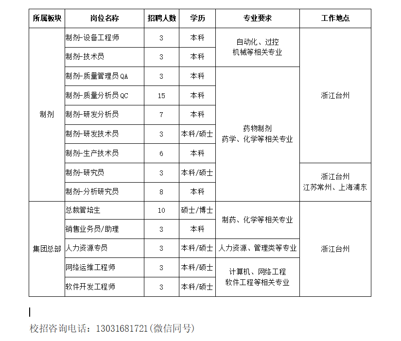 招聘简章图片版-2.png